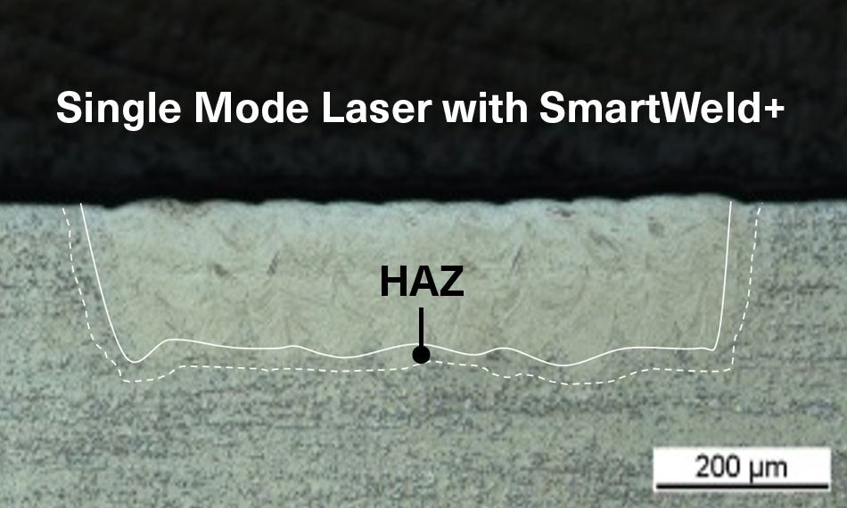 SmartWeld+ Single-Mode